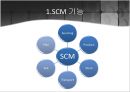 ERP와 SCM의 관계 - ERP & SCM.pptx 13페이지