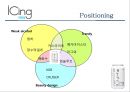 마케팅 전략 Marketing Strategy - 아이싱 Icing (아이싱 소개, 기업 내부, 외부환경 분석, SWOT, STP, 4P).pptx 11페이지