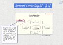 인사관리-실천학습(Action Learning),실천학습의 장_단점 및 효과,실천학습의 활용단계,삼성생명 MLCI 과정 사례,삼성생명 MLCI 과정 6페이지