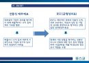 포스코- 기업개요 및 BSC 도입배경,BSC의 구축과정&운영현황,BSC 활용효과,BSC(균형성과표) 4페이지