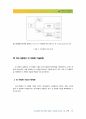 하수시설에서 인(P) 자원화 기술동향  일본사례 중심 3페이지