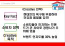 KFC 매체기획 {Market 상황분석, Creative 전략, 매체목표 및 전략}.ppt 31페이지