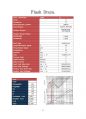 TBA 100만톤 공정 설계 / 2014년 올림피아드 자료 Korea Process Simulation Olympiad 48페이지