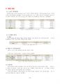 TBA 100만톤 공정 설계 / 2014년 올림피아드 자료 Korea Process Simulation Olympiad 50페이지