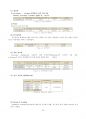 TBA 100만톤 공정 설계 / 2014년 올림피아드 자료 Korea Process Simulation Olympiad 51페이지