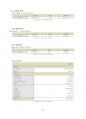 TBA 100만톤 공정 설계 / 2014년 올림피아드 자료 Korea Process Simulation Olympiad 53페이지