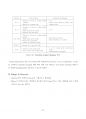 TBA 100만톤 공정 설계 / 2014년 올림피아드 자료 Korea Process Simulation Olympiad 68페이지
