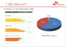 MIS - SKTelecom CRM(고객관계관리)분석.pptx 6페이지