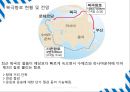 ★ 항만물류시스템 - NSR(Northern Sea Route : 북극항로) 선점 위한 동북아 3국 전략.pptx 3페이지