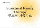 [★발표자료★][가족상담과 치료] 구조적 가족치료 (Structural Family Therapy), 미누친(Minuchin).pptx 1페이지