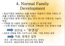 [★발표자료★][가족상담과 치료] 구조적 가족치료 (Structural Family Therapy), 미누친(Minuchin).pptx 12페이지