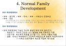 [★발표자료★][가족상담과 치료] 구조적 가족치료 (Structural Family Therapy), 미누친(Minuchin).pptx 13페이지