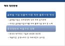 세계 유명 항구와 항만운영 관리 현황.pptx 19페이지
