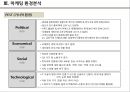 기업 마케팅 사례 분석 - CJ푸드빌의 새로운 한식 브랜드 『계절밥상』 (SWOT STP 7P) - 알찬 자료.pptx 12페이지