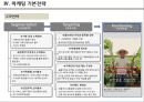 기업 마케팅 사례 분석 - CJ푸드빌의 새로운 한식 브랜드 『계절밥상』 (SWOT STP 7P) - 알찬 자료.pptx 15페이지