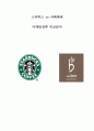 카페베네(Caffe Bene) vs 스타벅스(Starbucks) 마케팅전략 비교분석 - 스타벅스 vs 카페베네 기업분석,SWOT분석과 마케팅 4P,STP 전략비교분석및 스타벅스,카페베네 마케팅전략 비교분석 보고서 1페이지