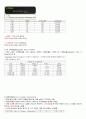 selc 서울권역 e러닝 고객관계관리 전략 정리 요약본 (중간기말포함) .hwp 34페이지
