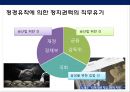 한국 재벌중심의 기업경제 체제의 문제및 재벌개혁을 통한 문제 해결방안 29페이지