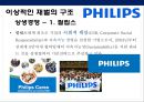 한국 재벌중심의 기업경제 체제의 문제및 재벌개혁을 통한 문제 해결방안 38페이지