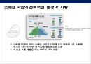 한국 재벌중심의 기업경제 체제의 문제및 재벌개혁을 통한 문제 해결방안 41페이지