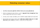 Consumer values, the theory of planned behavior(pt) 9페이지