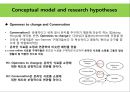 Consumer values, the theory of planned behavior(pt) 11페이지