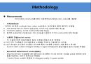 Consumer values, the theory of planned behavior(pt) 16페이지
