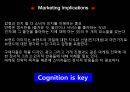 Introduction+to+Affect+and+Cognition 12페이지