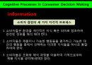 Introduction+to+Affect+and+Cognition 14페이지