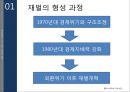한국경제와 재벌 문제 7페이지