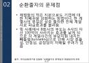 한국경제와 재벌 문제 11페이지