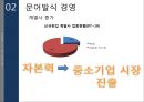 한국경제와 재벌 문제 22페이지