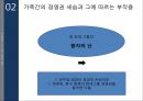한국경제와 재벌 문제 31페이지