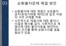 한국경제와 재벌 문제 38페이지