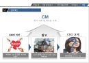 GM 기업분석과 GM 위기극복전략 분석과 전략제안 PPT (도요타 사례와 비교분석) 14페이지