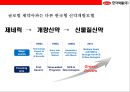 글로벌 제약회사로 떠오르는 한미약품[ Hanmi Pharmaceutical Co.,  Ltd. ,  韓美藥品(株) ] 경영분석  - 한미약품 경영분석 15페이지