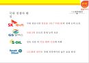 한국석유공사 석유유통산업 알뜰주유소  [한국석유공사 ] 10페이지