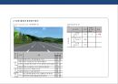 도로경관의 이해 및 설계  (도로경관의 이해 ) 42페이지