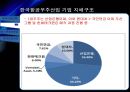 한국항공우주산업 기업분석 [한국항공우주 기업가치평가, 재무분석, kai 기업보고서] 5페이지