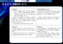 한국항공우주산업 기업분석 [한국항공우주 기업가치평가, 재무분석, kai 기업보고서] 10페이지
