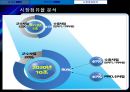 한국항공우주산업 기업분석 [한국항공우주 기업가치평가, 재무분석, kai 기업보고서] 19페이지