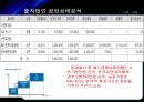 한국항공우주산업 기업분석 [한국항공우주 기업가치평가, 재무분석, kai 기업보고서] 38페이지
