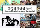 한국영화산업 분석[korea Movie Industry Analysis] 1페이지