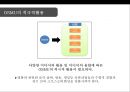 한국영화산업 분석[korea Movie Industry Analysis] 44페이지