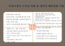 KB 국민은행 커뮤니케이션 전략 기획서KB Kookmin Bank communications strategy 10페이지