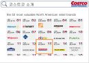 Costco 미국보다 한국에서 더성공한 코스트코(양재점 세계매장중 1위) 5페이지