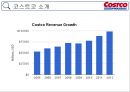 Costco 미국보다 한국에서 더성공한 코스트코(양재점 세계매장중 1위) 7페이지