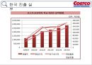 Costco 미국보다 한국에서 더성공한 코스트코(양재점 세계매장중 1위) 19페이지