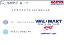 Costco 미국보다 한국에서 더성공한 코스트코(양재점 세계매장중 1위) 32페이지