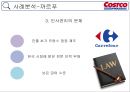 Costco 미국보다 한국에서 더성공한 코스트코(양재점 세계매장중 1위) 38페이지